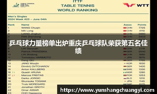乒乓球力量榜单出炉重庆乒乓球队荣获第五名佳绩